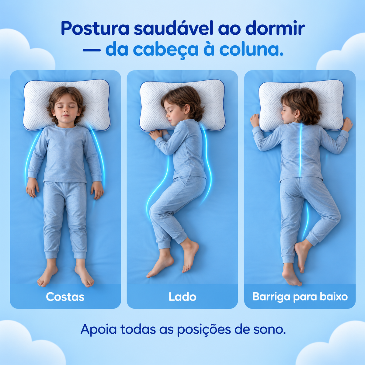 Três crianças de pijama a dormir de costas, de lado e de barriga para baixo, todas com a cabeça alinhada com a coluna