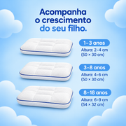 Os três tamanhos lado a lado: 1 a 3 anos com 2 a 4 cm, 3 a 8 anos com 4 a 6 cm e 8 a 18 anos com 6 a 9 cm