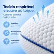 Pormenor do tecido da capa, com as indicações de respirável, hipoalergénica e fácil de lavar